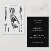 ヴィンテージの解剖学の芸術の手および手首筋肉 名刺 (正面/裏面)