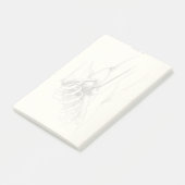 ヴィンテージの解剖学|の肩関節(1852年頃) ポストイット (アングル)