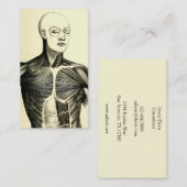 ヴィンテージの解剖学|の胴(1852年頃) 名刺 (正面/裏面)