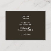 ヴィンテージの解剖学|の首および肩 名刺 (裏面)