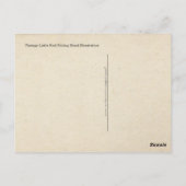 ヴィンテージの赤ずきんのイラスト ポストカード (裏面)