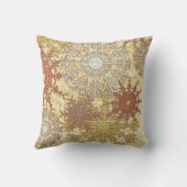 ヴィンテージの雪だるまおよび雪片 クッション (裏面)