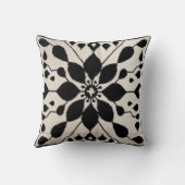 ヴィンテージの雰囲気:白黒キリムクッション クッション (裏面)