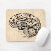 ヴィンテージの頭脳のアートワークのマウスパッド マウスパッド (マウス)