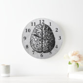 ヴィンテージの頭脳のスケッチの時計 ラージ壁時計 (ホーム)