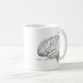 ヴィンテージの頭脳の解剖学 コーヒーマグカップ (正面右)