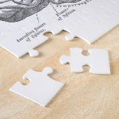 ヴィンテージの頭脳の解剖学 ジグソーパズル (側面)