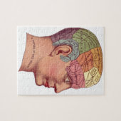 ヴィンテージの頭脳機能イラストレーション ジグソーパズル (横)