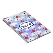 ヴィンテージの飛行機の飛行士旅行冒険 ノートブック (右側)