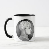 ヴィンテージの骨相学のギフトのマグ マグカップ (左)