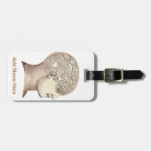 ヴィンテージの骨相学の荷物のラベル ラゲッジタグ (正面横)