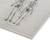 ヴィンテージの骨組人間の解剖学の骨はスカルの骨を抜きます カッティングボード (角)