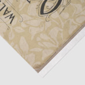 ヴィンテージの鳥とエフェメラのデコパージュ 薄葉紙 (詳細)