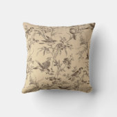 ヴィンテージの鳥のイラストレーション クッション (裏面)