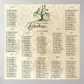 ヴィンテージの鳥 – 100～150人のゲスト – アルファベット ポスター (正面)