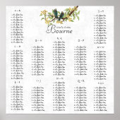 ヴィンテージの黄色いティール(緑がかった色)の座席表12表 ポスター (正面)