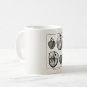 ヴィンテージの19世紀のハートのレトロの心臓解剖学のハート コーヒーマグカップ (正面左)
