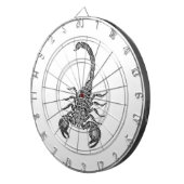 ヴィンテージの19世紀の蠍のイラストレーション-蠍 ダーツボード (正面右)