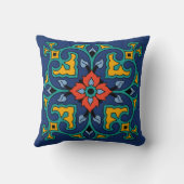 ヴィンテージのCatalinaの島のタイルのデザイン クッション (裏面)