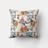 ヴィンテージのChintzの花パターン赤く青いピンクの花 クッション (裏面)