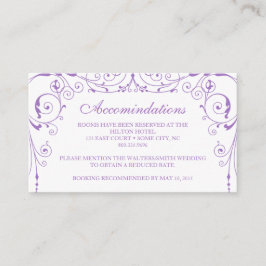 ヴィンテージのIronworksの調節カード エンクロージャーカード