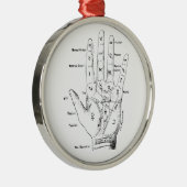 ヴィンテージのPalmistryの幸運の言うこと メタルオーナメント (右)