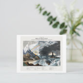 ヴィンテージはがき図 ポストカード (スタンド正面)