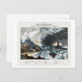 ヴィンテージはがき図 ポストカード (正面/裏面)