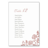 ヴィンテージほこりっぽいバラピンクレースのシーティングチャー結婚ト テーブルナンバー (正面)