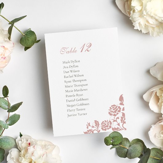 ヴィンテージほこりっぽいバラピンクレースのシーティングチャー結婚ト テーブルナンバー