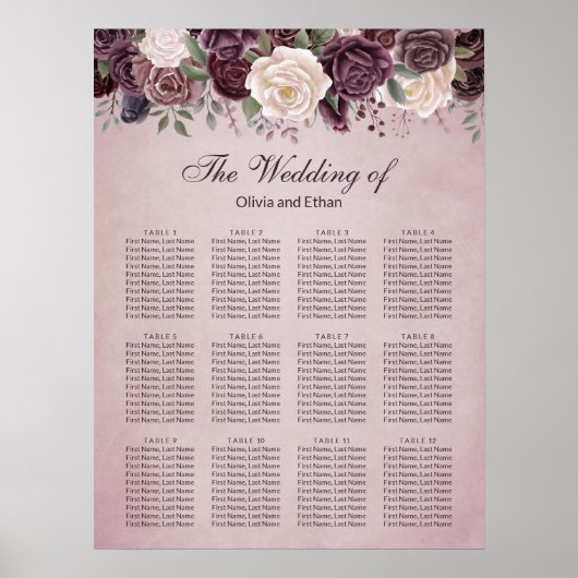 ヴィンテージほこりっぽいバラ水の色フローラ ポスター (正面)