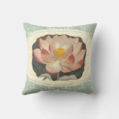 ヴィンテージみすぼらしい植物桃ロータスブロッサムヨガ クッション (裏面)