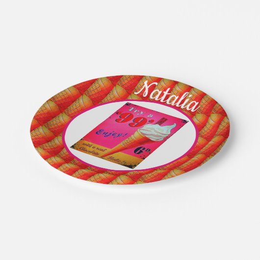 ヴィンテージアイスクリームパーラー標識紙プレート ペーパープレート (アングル)