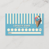 ヴィンテージアイスクリーム円錐ロイヤリティカード 名刺 (正面)