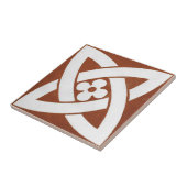 ヴィンテージアイリッシュセラミックアートデザインレッドセルト タイル (側面)