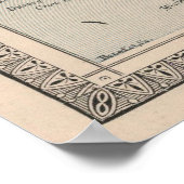 ヴィンテージアイルランドの地図（1883年） ポスター (角)