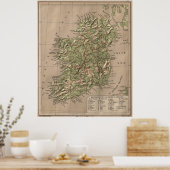 ヴィンテージアイルランドの物理地図(1880) ポスター (キッチン)