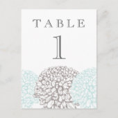 ヴィンテージアクアフラワーズスイートテーブルナンバーポストカード ポストカード (正面)