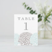 ヴィンテージアクアフラワーズスイートテーブルナンバーポストカード ポストカード (スタンド正面)