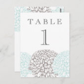 ヴィンテージアクアフラワーズスイートテーブルナンバーポストカード ポストカード (正面/裏面)