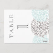 ヴィンテージアクアフラワーズスイートテーブルナンバーポストカード ポストカード (裏面)