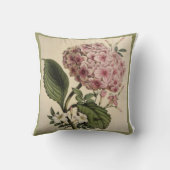 ヴィンテージアジサイプリント装飾用クッション クッション (裏面)