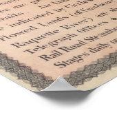 ヴィンテージアディロンダック山脈の地図(1883) ポスター (角)