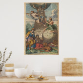 ヴィンテージアトラスイラストレーション ポスター (キッチン)