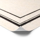 ヴィンテージアトランタジョージアの地図(1901年) ポスター (角)