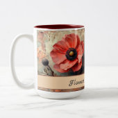 ヴィンテージアネモネ花レトロ素朴水彩 ツートーンマグカップ (左)