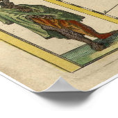 ヴィンテージアフリカの地図（1660年） ポスター (角)