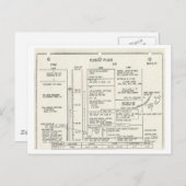 ヴィンテージアポロ十一飛行計画 ポストカード (正面/裏面)