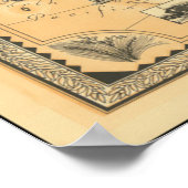 ヴィンテージアメリカ合衆国の地図 ポスター (角)