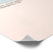 ヴィンテージアラスカ地質図(1980) ポスター (角)